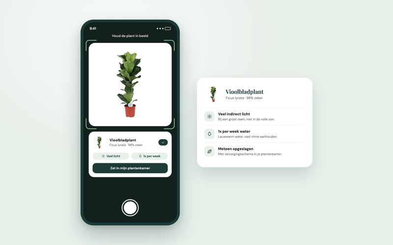 Herken elke plant